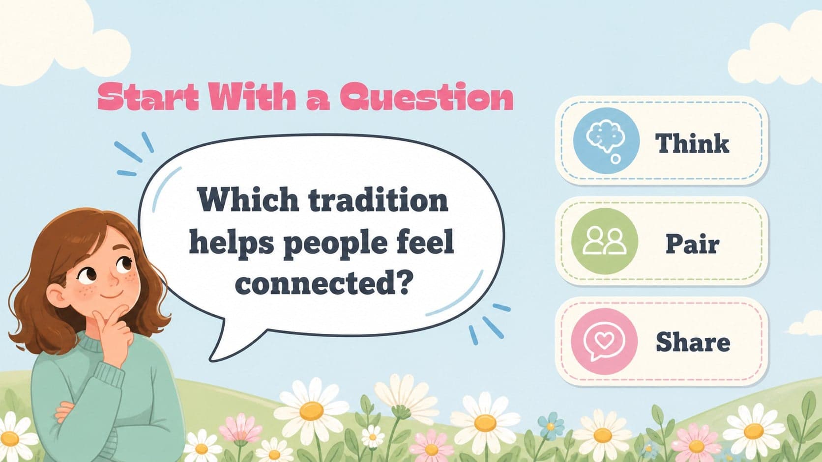 Discussion prompt slide for an Easter classroom conversation with friendly pastel illustrations.