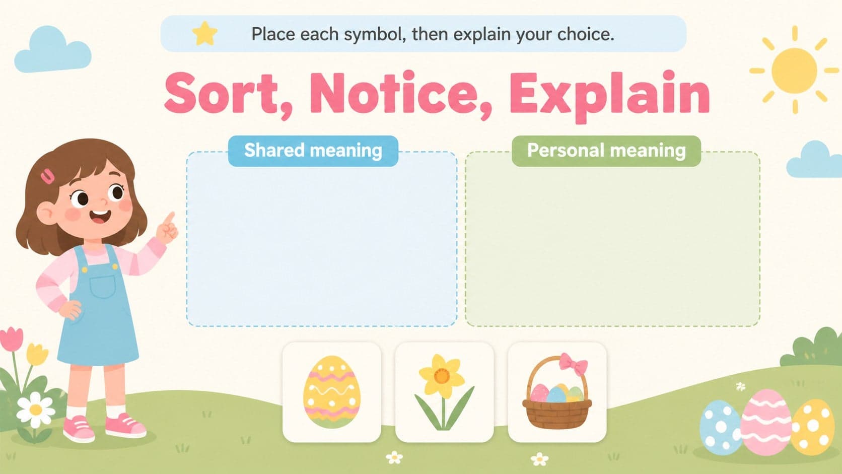 Easter symbol sorting activity slide with illustrated cards for middle school learners.