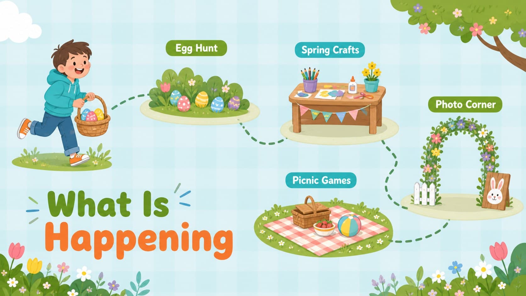 Family Easter celebration slide listing egg hunt activities in a playful pastel layout.
