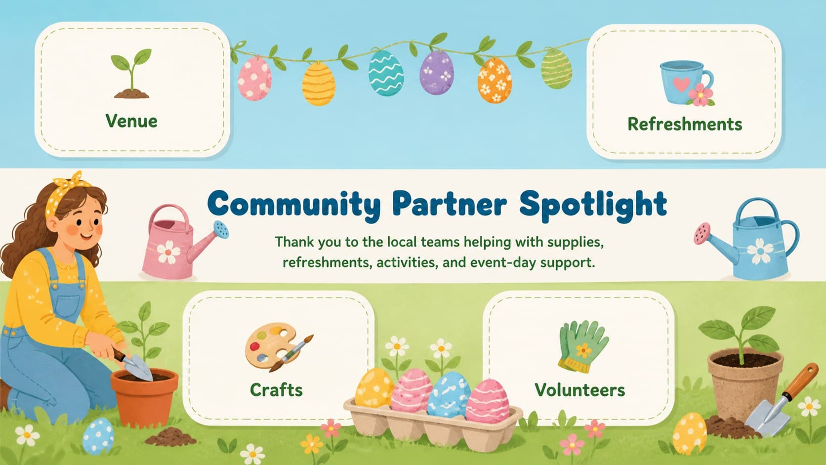 Community Easter event presentation slide thanking local partners in a clean illustrated layout.