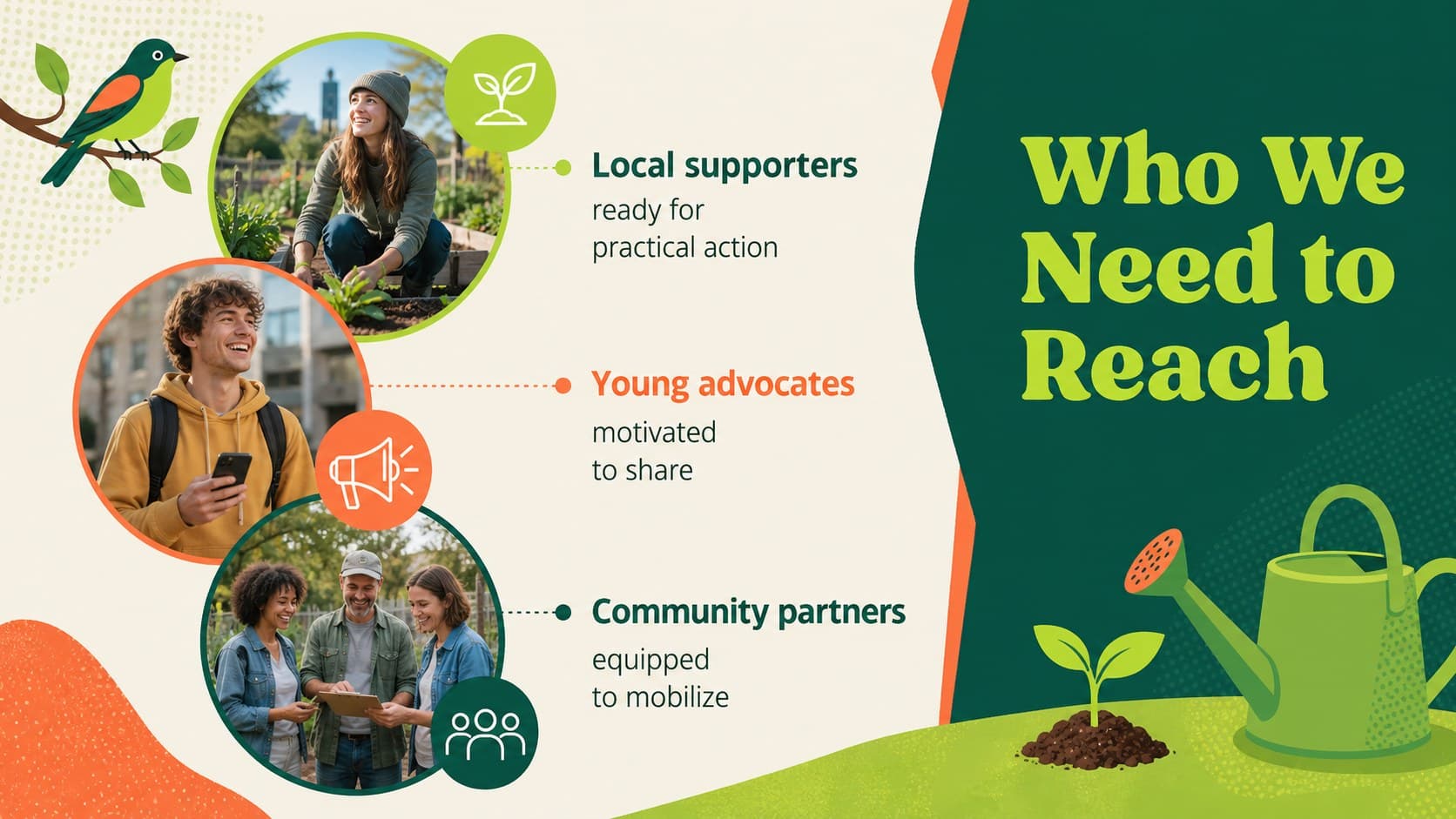 Audience profile slide for an environmental nonprofit social media deck with three supporter segments.