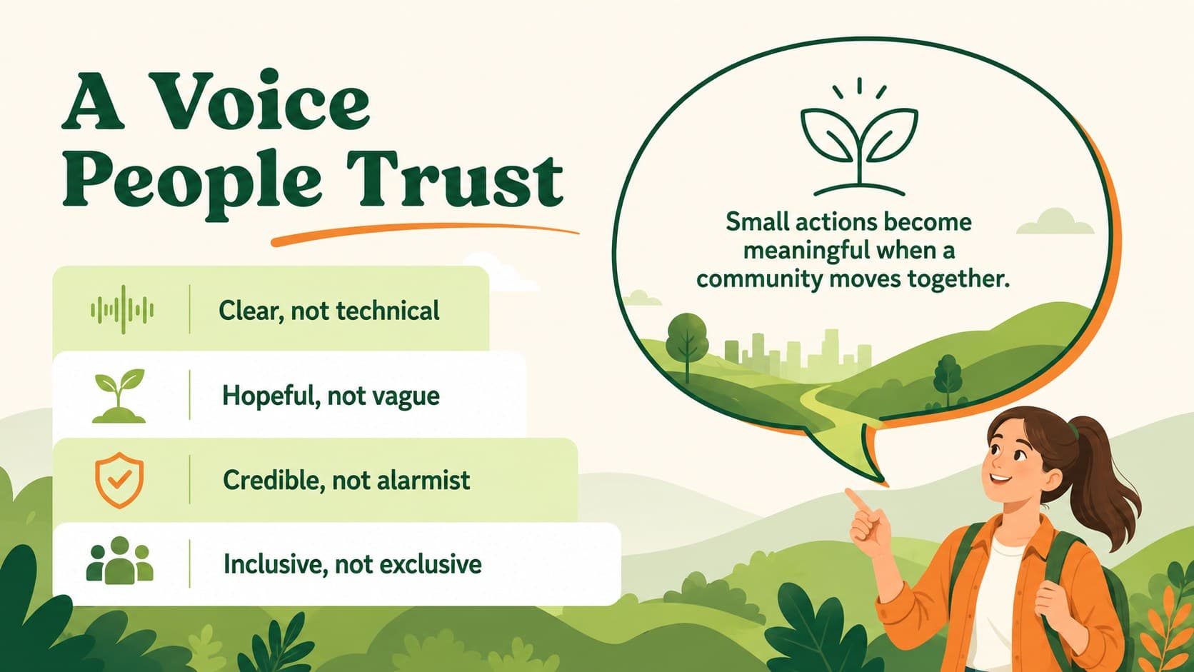 Campaign voice guide with clear, hopeful, credible, and inclusive messaging principles.