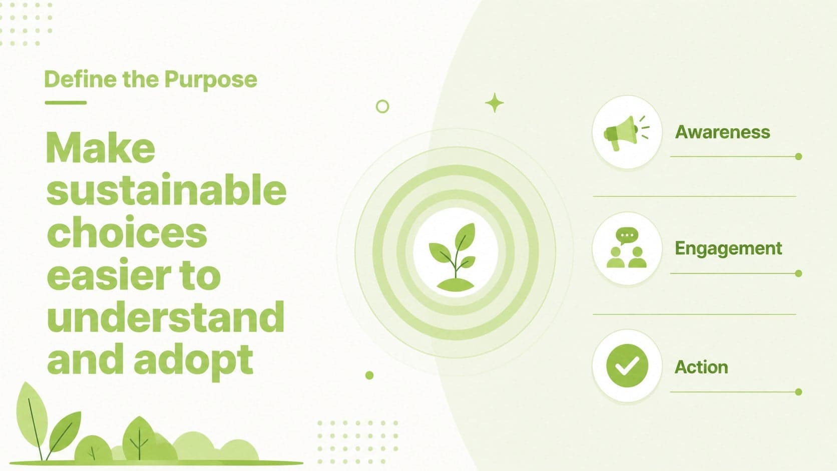 Sustainable marketing presentation slide outlining campaign purpose and measurable impact.