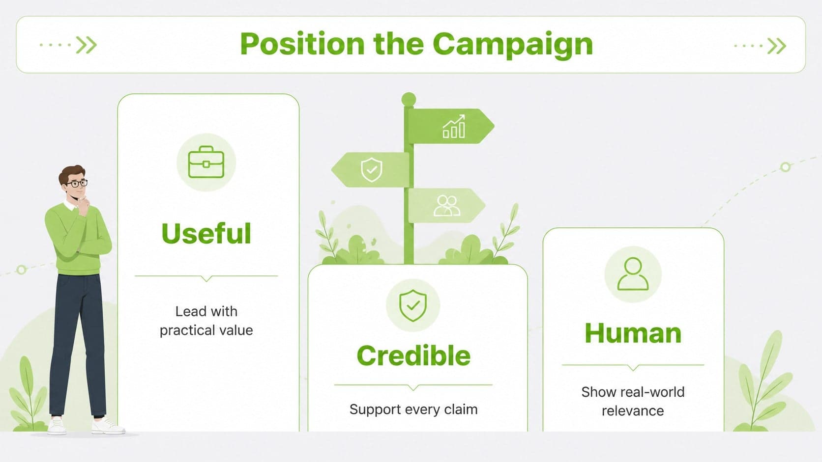 Eco brand strategy deck slide comparing three campaign positioning pillars.