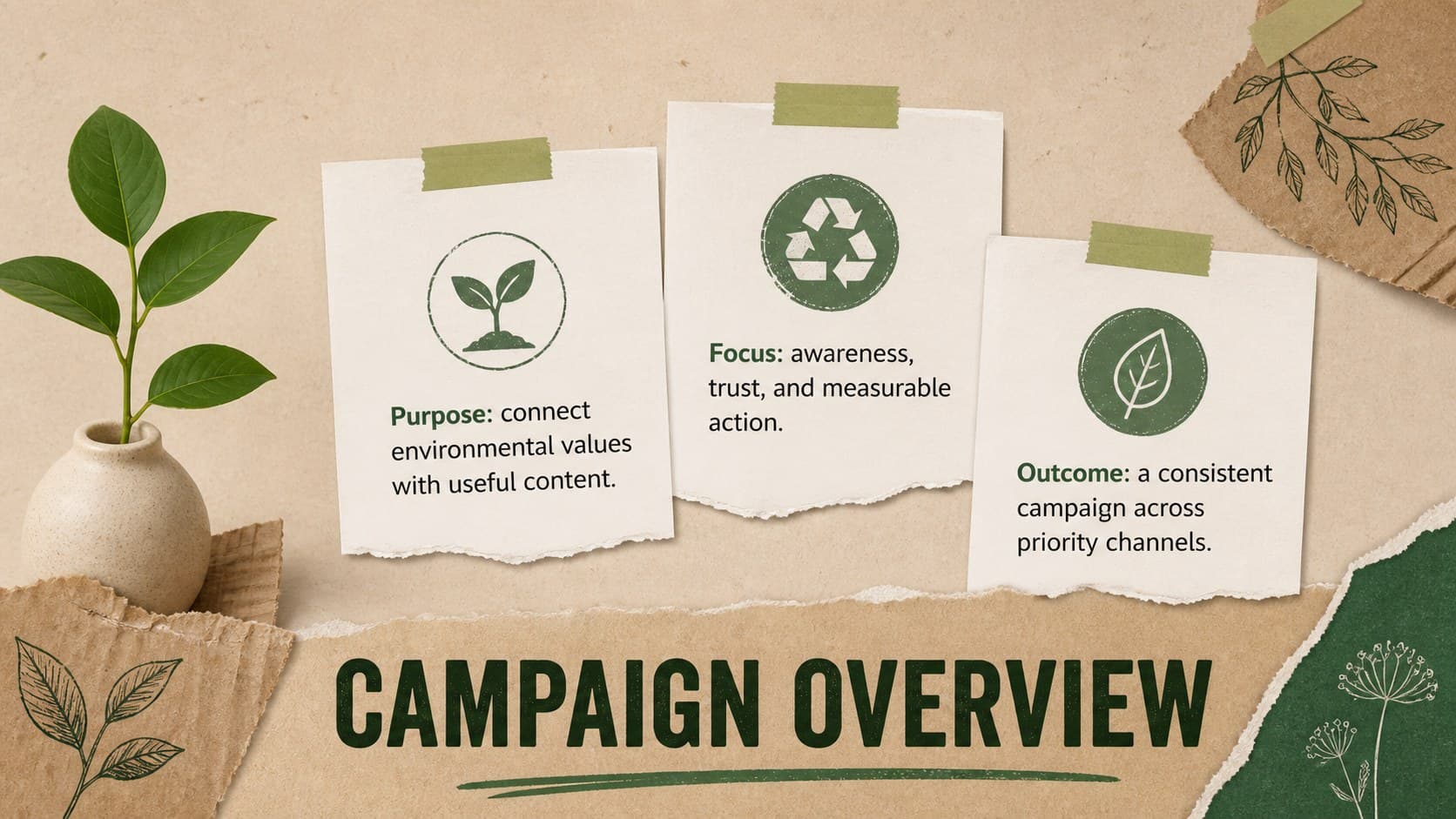 Campaign overview slide outlining goals for an ethical brand social media strategy in a green scrapbook layout.