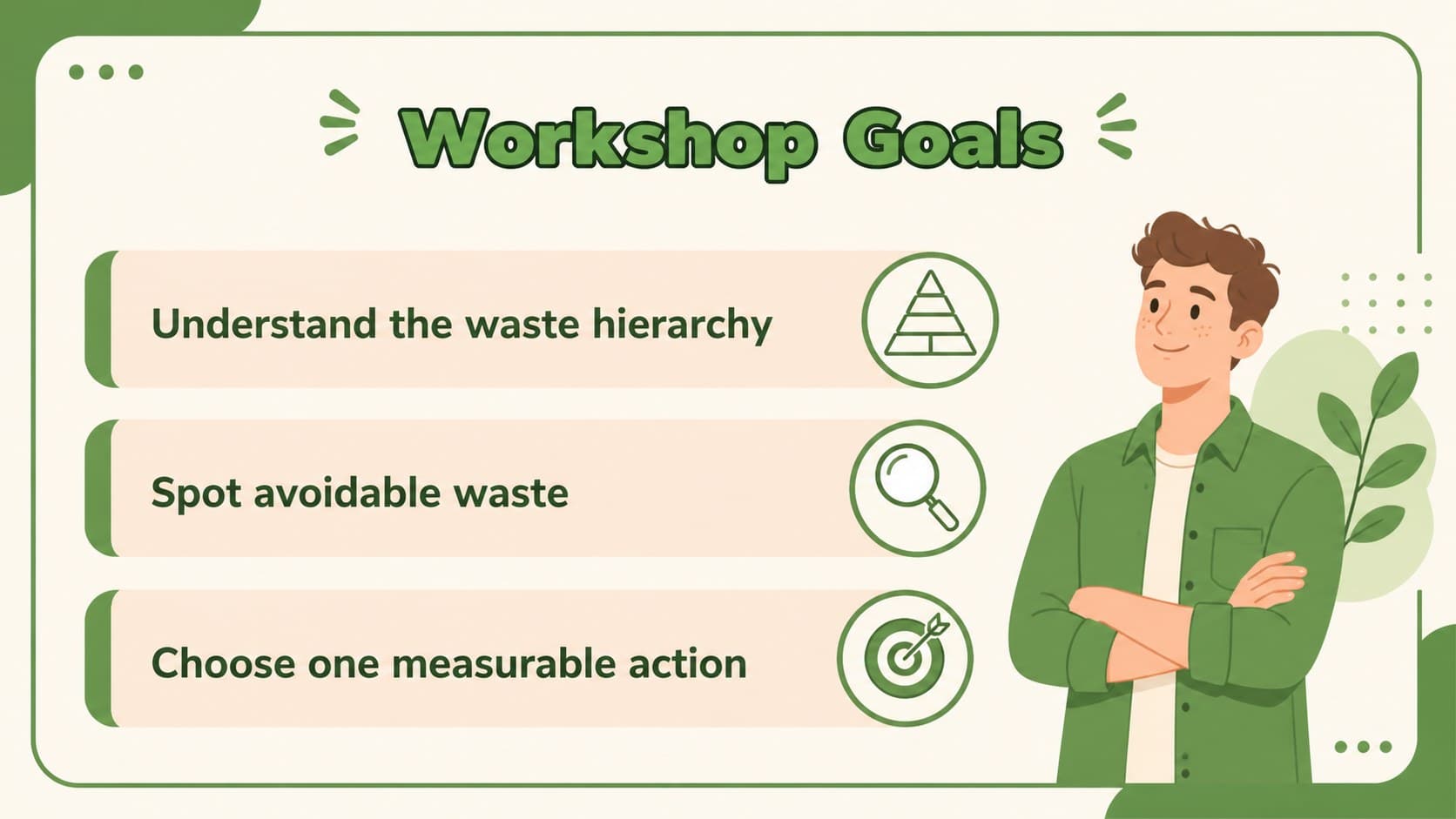 Workshop objectives slide outlining practical sustainability goals for a waste reduction presentation.