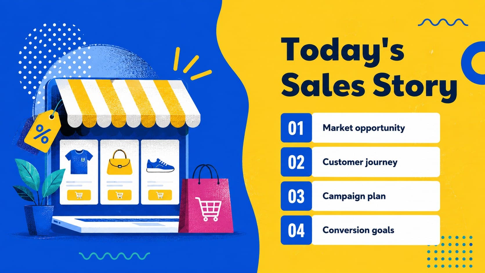 Blue-and-yellow ecommerce presentation agenda outlining market, customer, campaign, and growth topics.