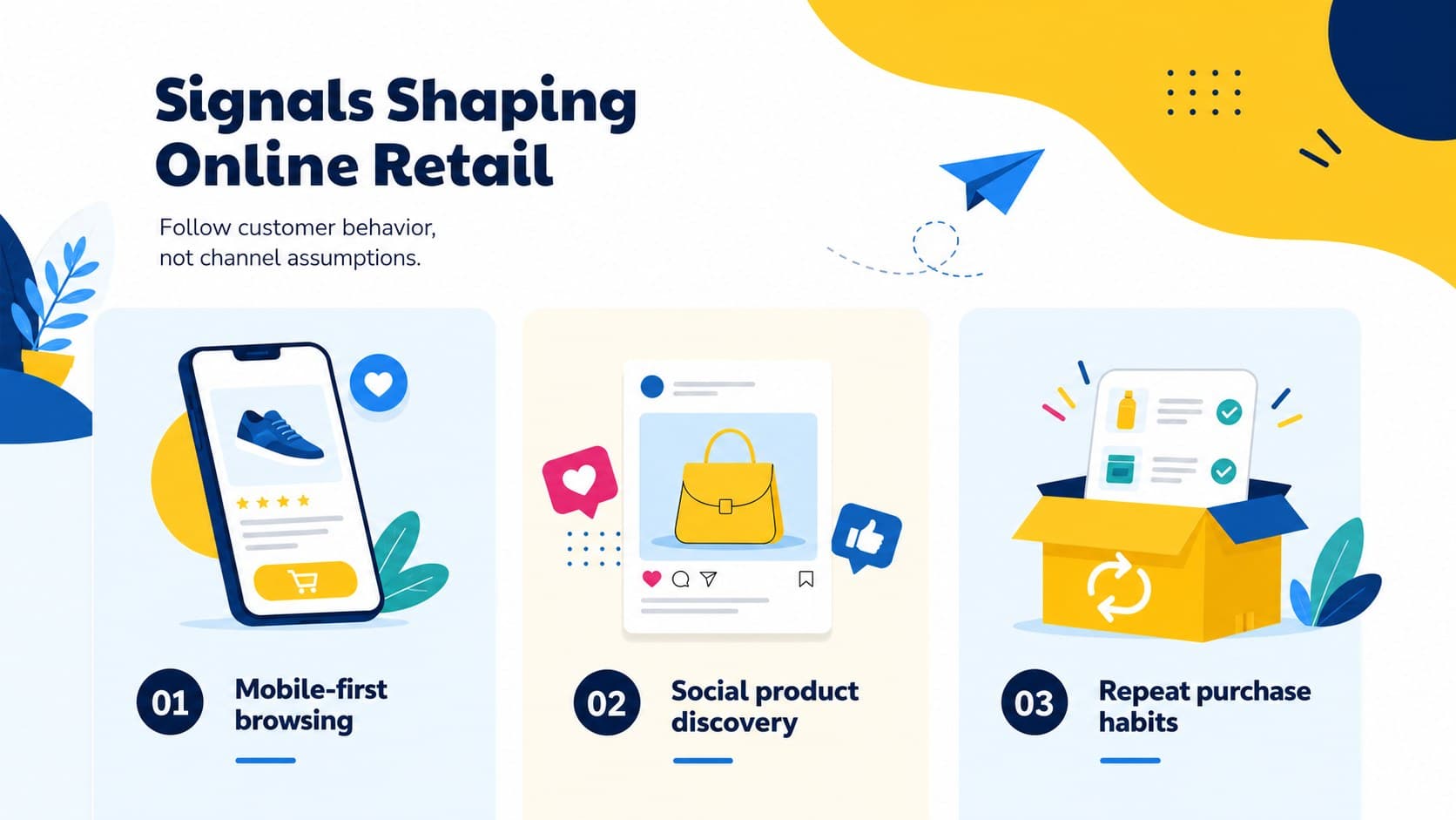 Ecommerce trends slide comparing mobile shopping, social discovery, and repeat purchase behavior.