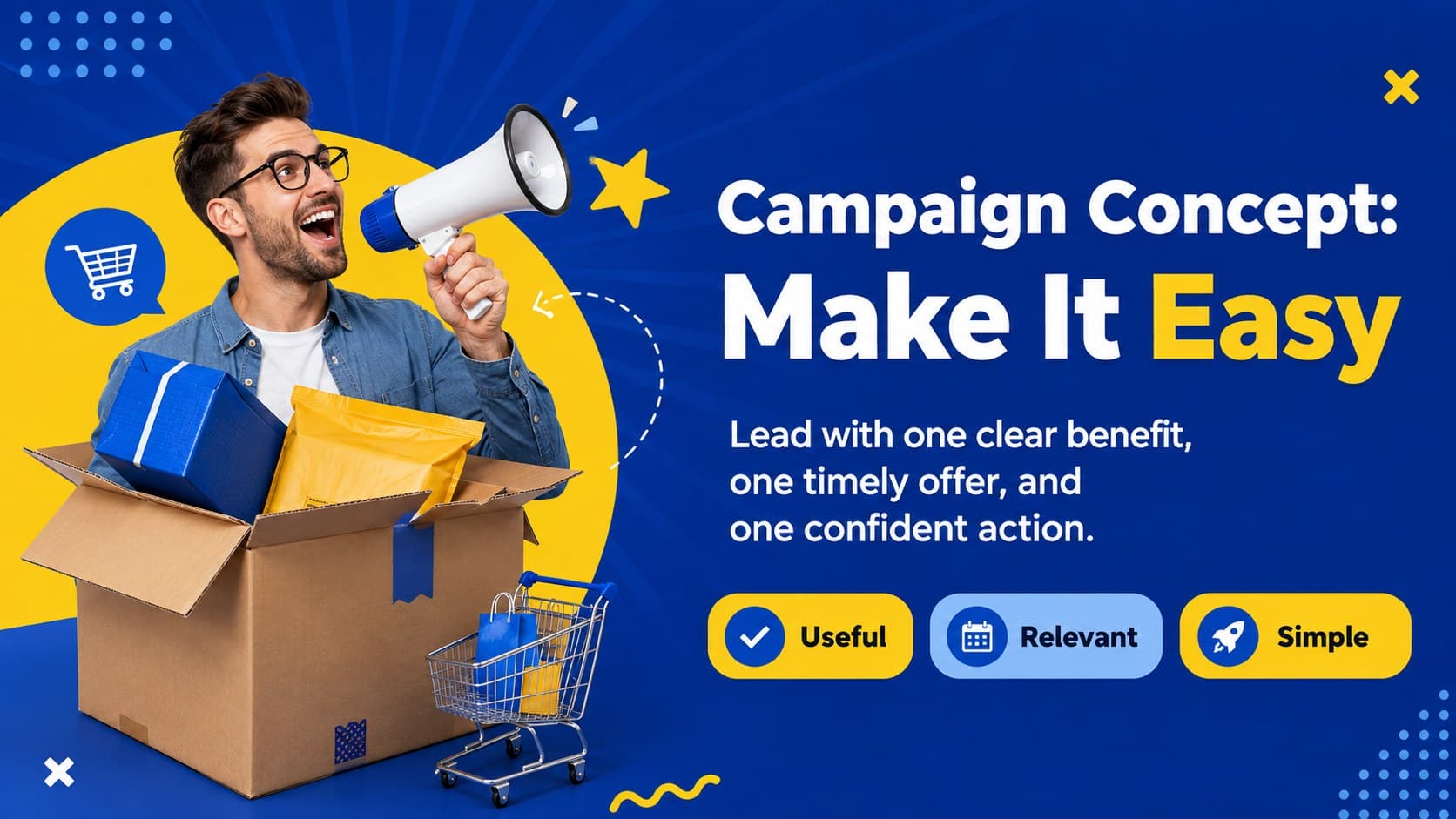 Ecommerce campaign planning slide presenting a product launch concept in blue and yellow.