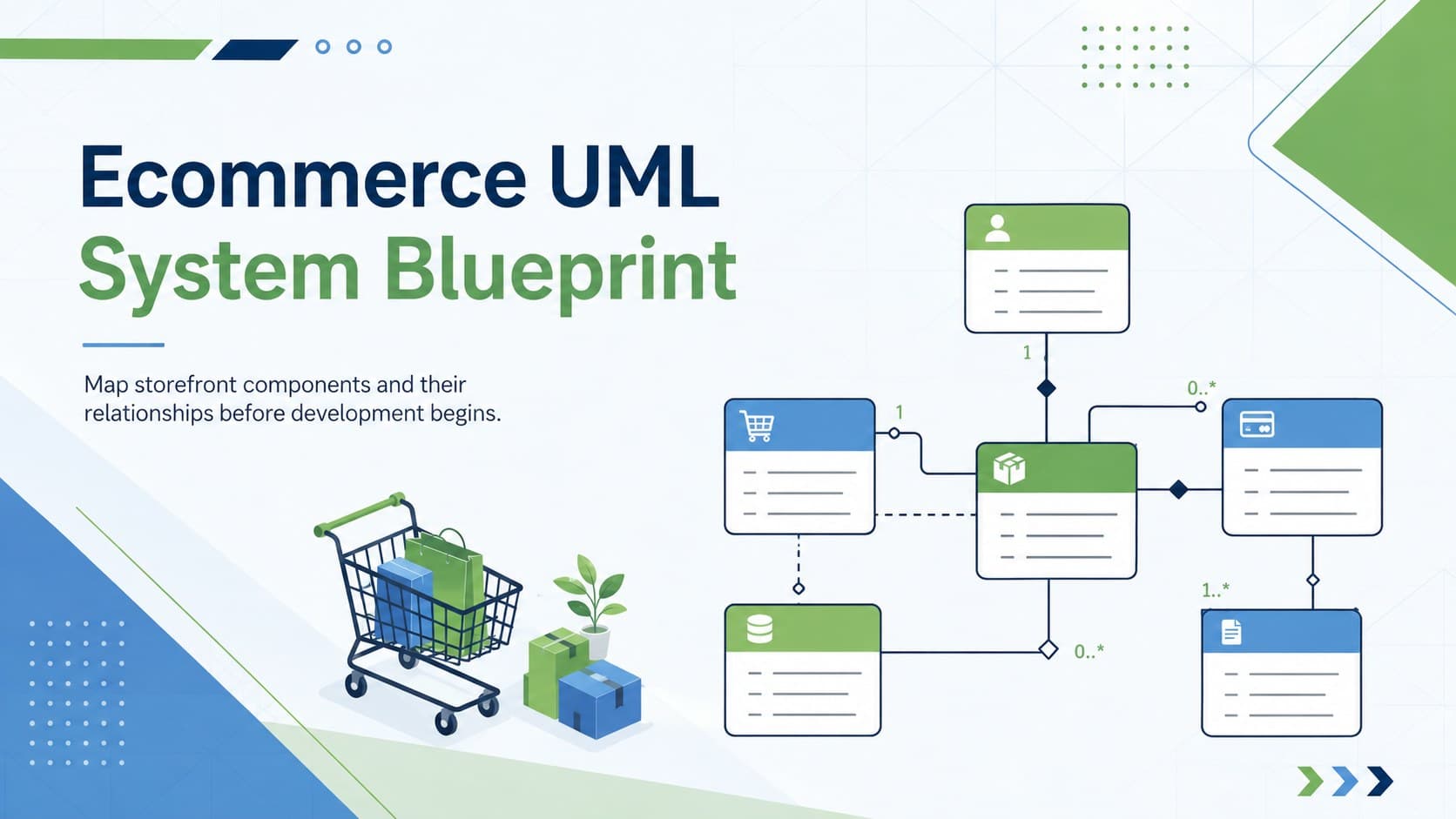 Cover slide for an Ecommerce UML System Blueprint featuring a structured green-and-blue retail software diagram.