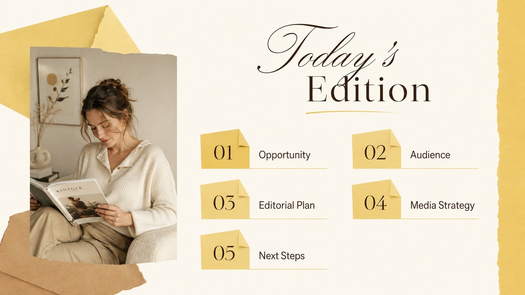 Editorial publishing pitch deck agenda showing five sections in a structured yellow and brown layout.