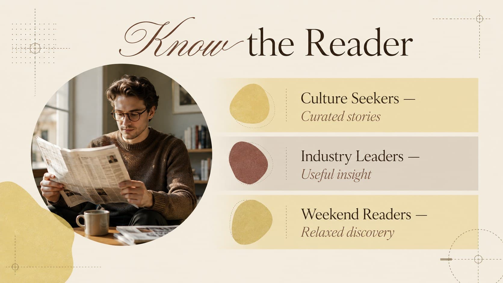 Publishing audience analysis template with reader segments, priorities, and behavior notes.
