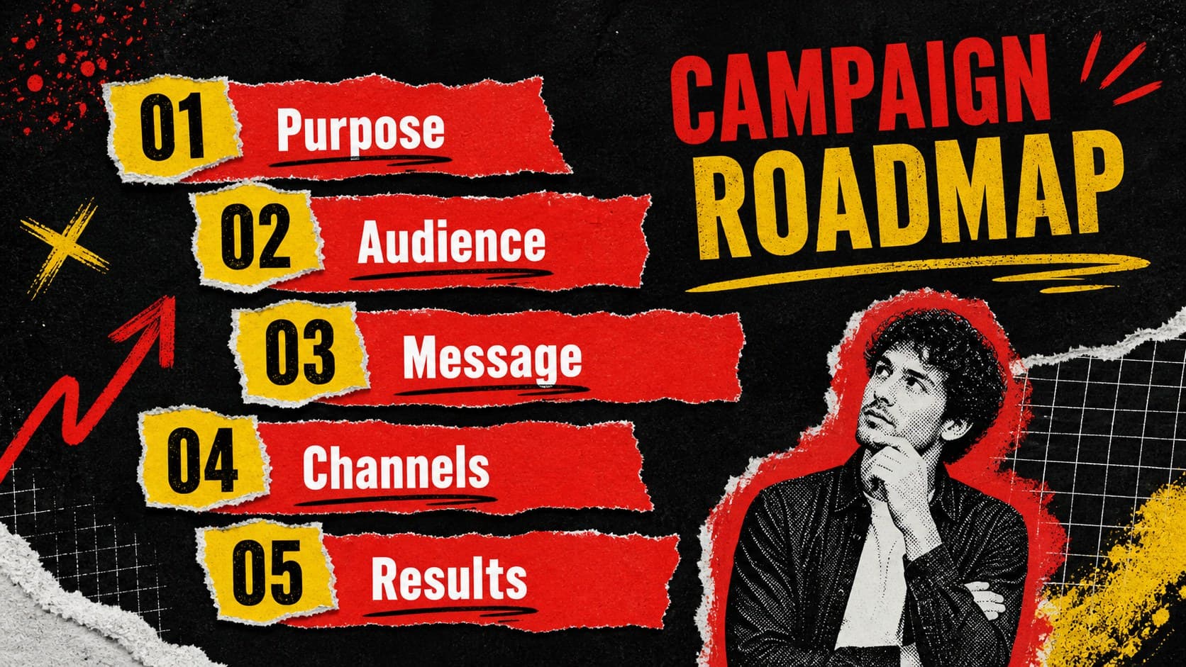 Education campaign collage deck agenda featuring five planning topics in a bold editorial layout.