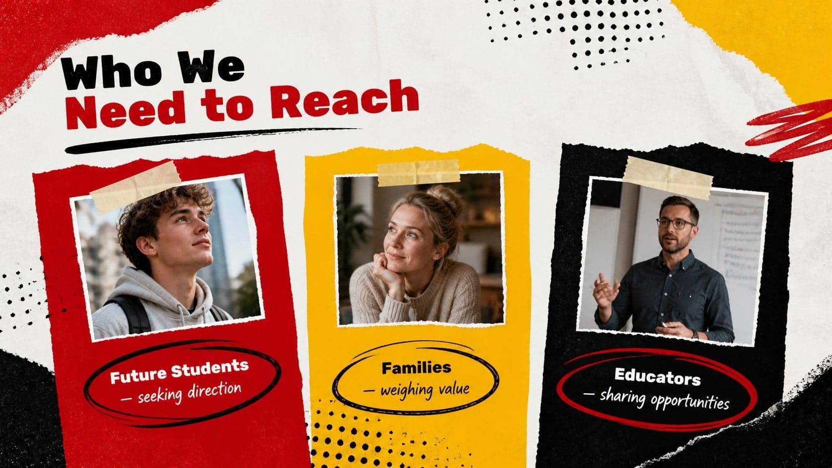 Student engagement marketing deck slide with three audience profile segments and collage portraits.