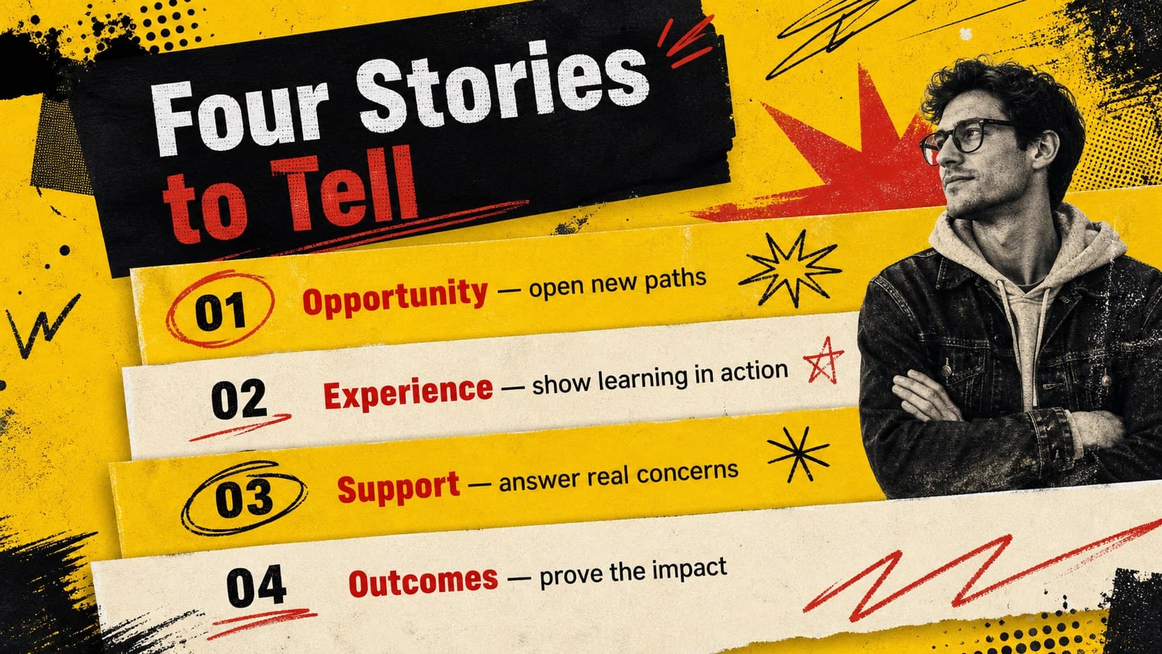 Red and yellow grunge presentation slide showing campaign content pillars for education outreach.