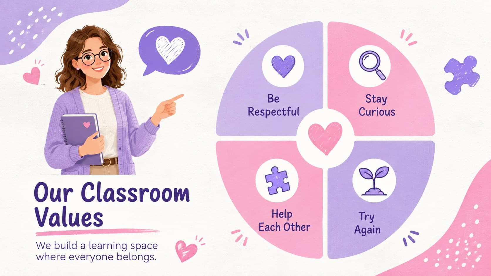 Classroom values slide with four illustrated principles for a supportive learning community.