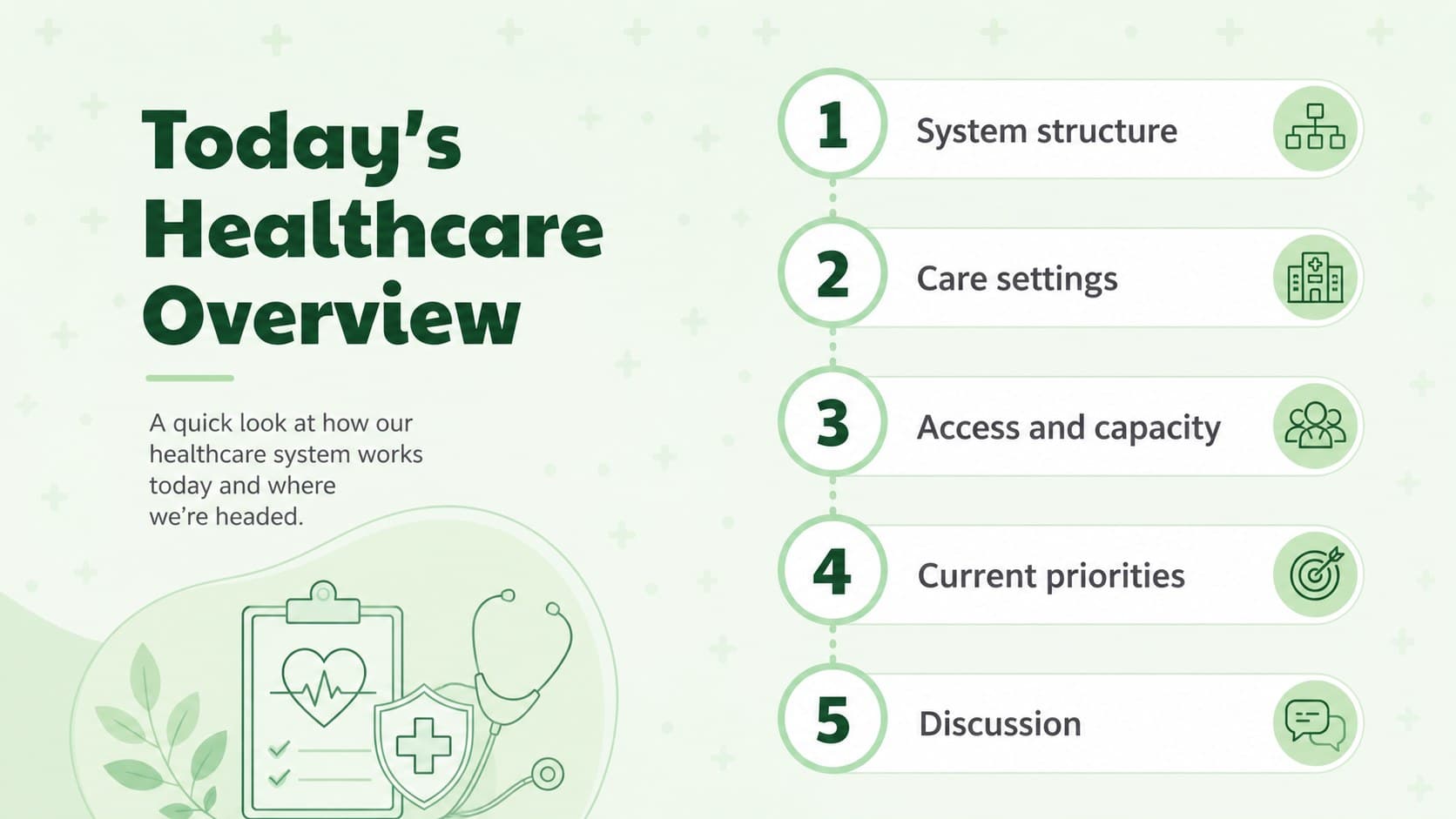 Green illustrated agenda slide outlining the sections of an Egypt healthcare presentation.