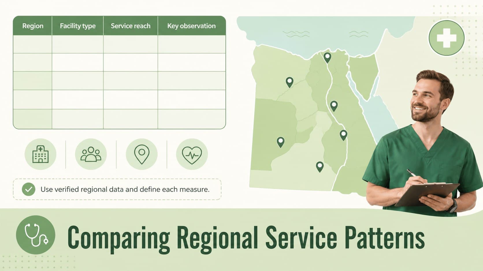Egypt hospital network overview slide with an editable regional comparison table and map motif.