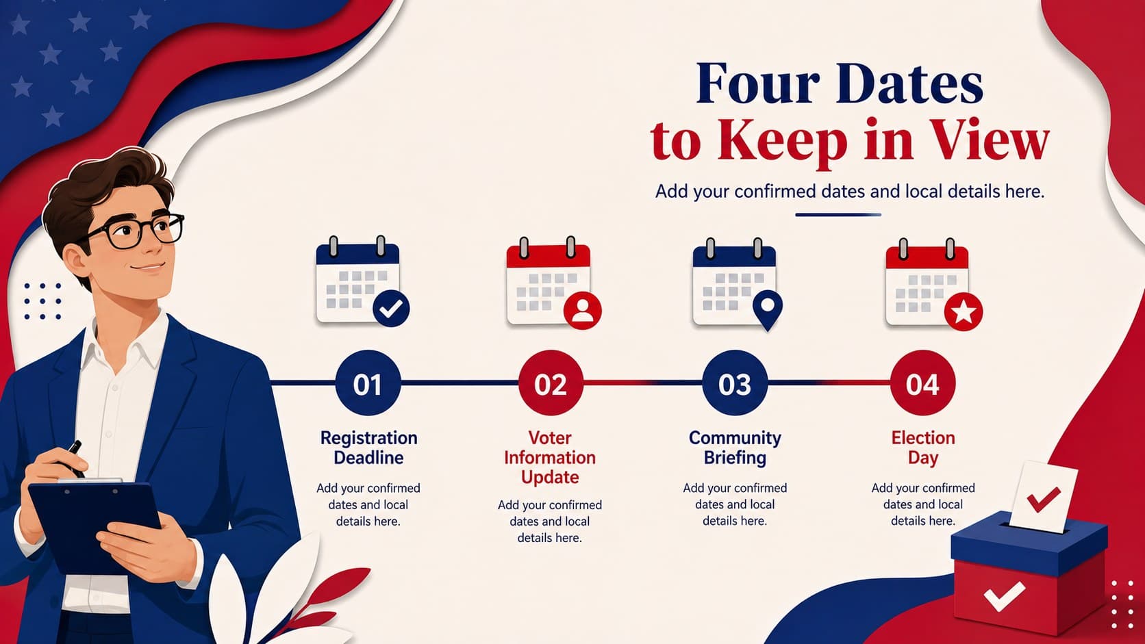 Editable election timeline slide showing registration, information, event, and Election Day milestones.