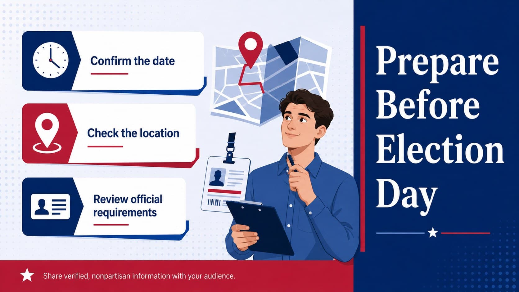 Voting information poster slide with editable sections for dates, locations, and preparation details.