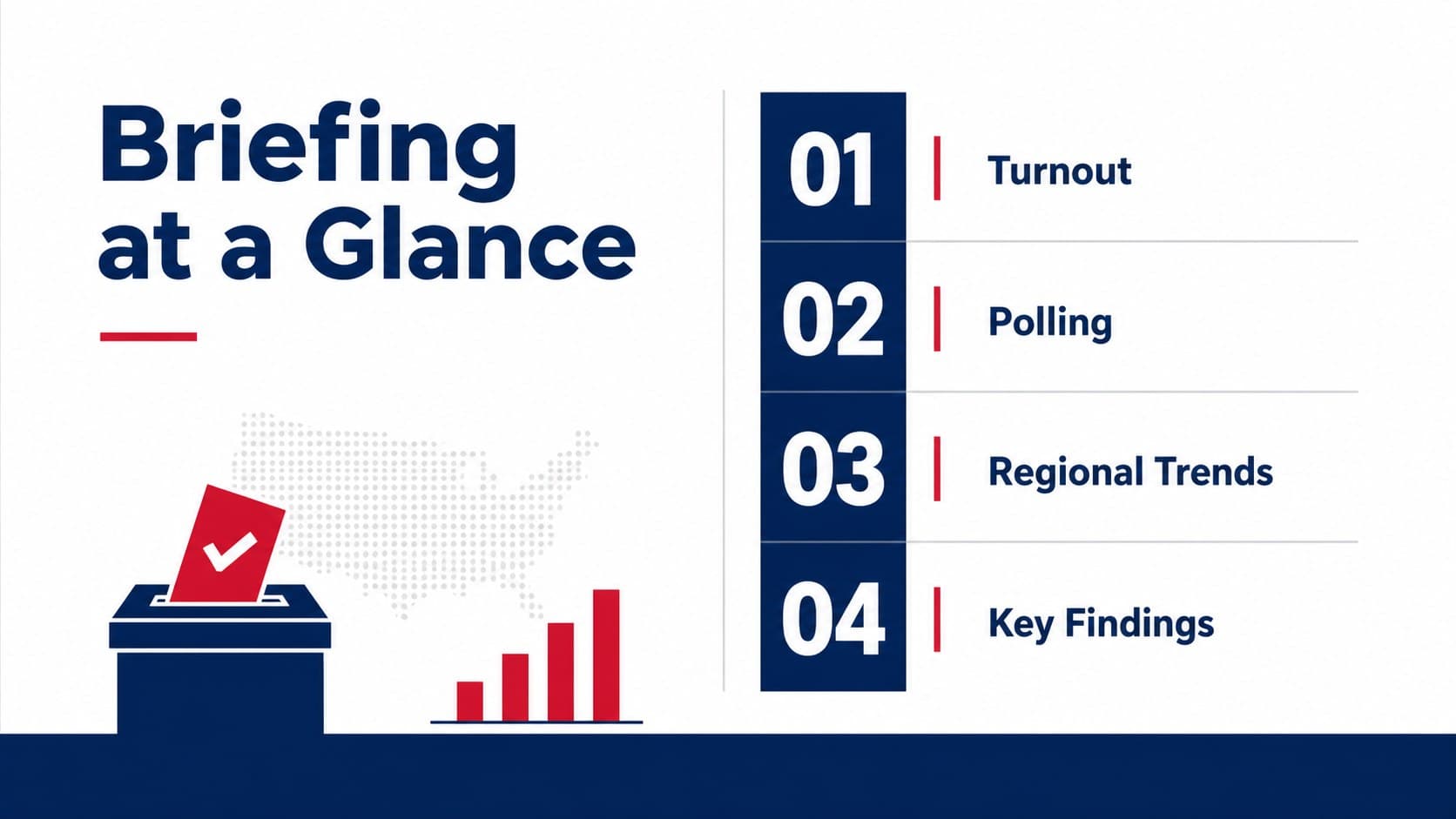 Agenda slide outlining sections in an election data presentation.