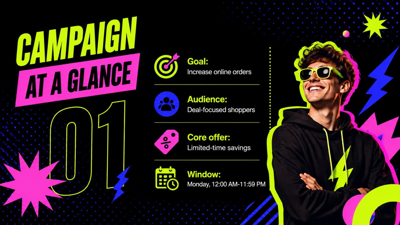 Neon Cyber Monday promotion presentation overview with goals, audience, and offer details.