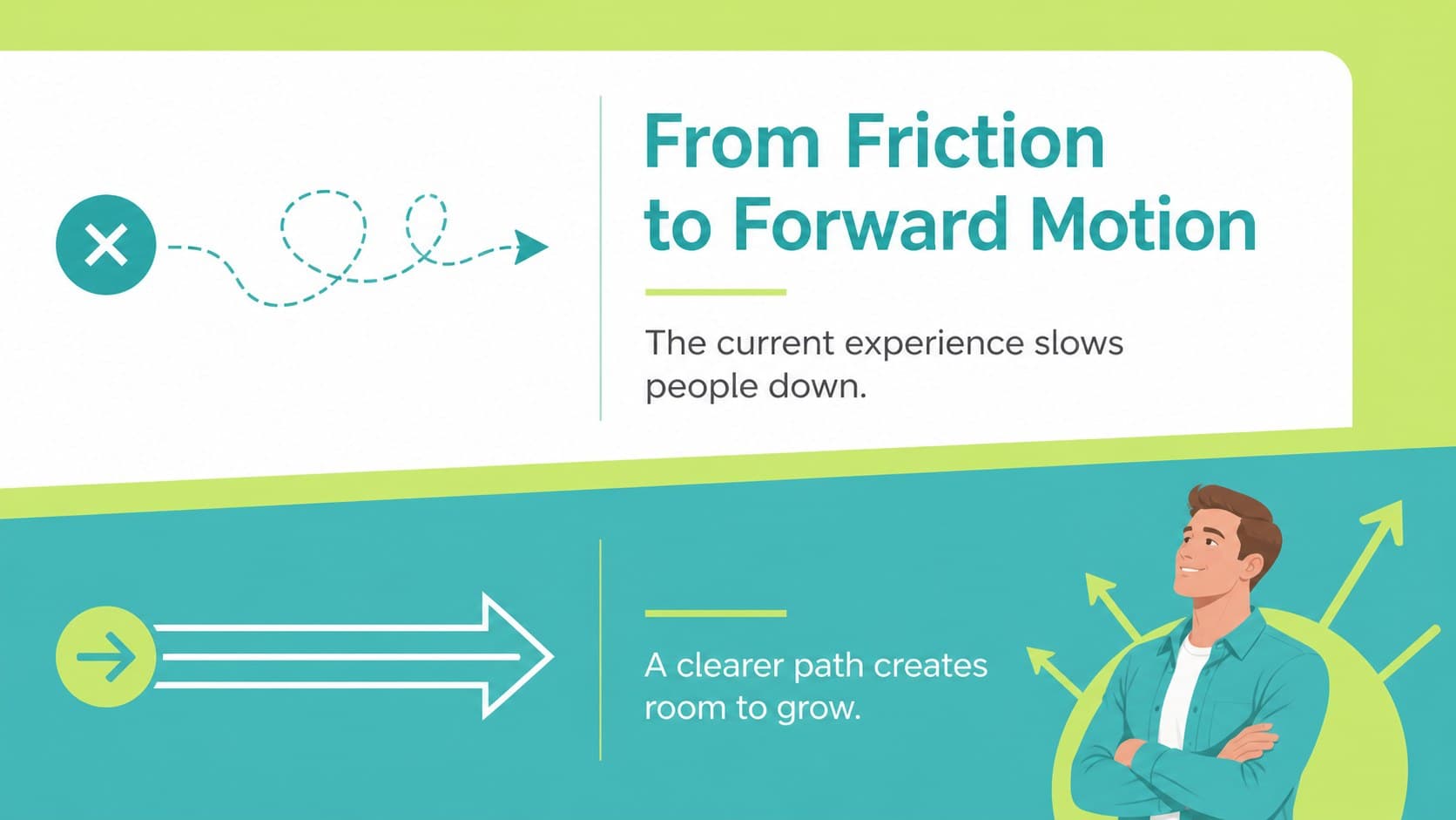 Two-column problem and opportunity slide for an aqua green pitch deck with concise editable text.