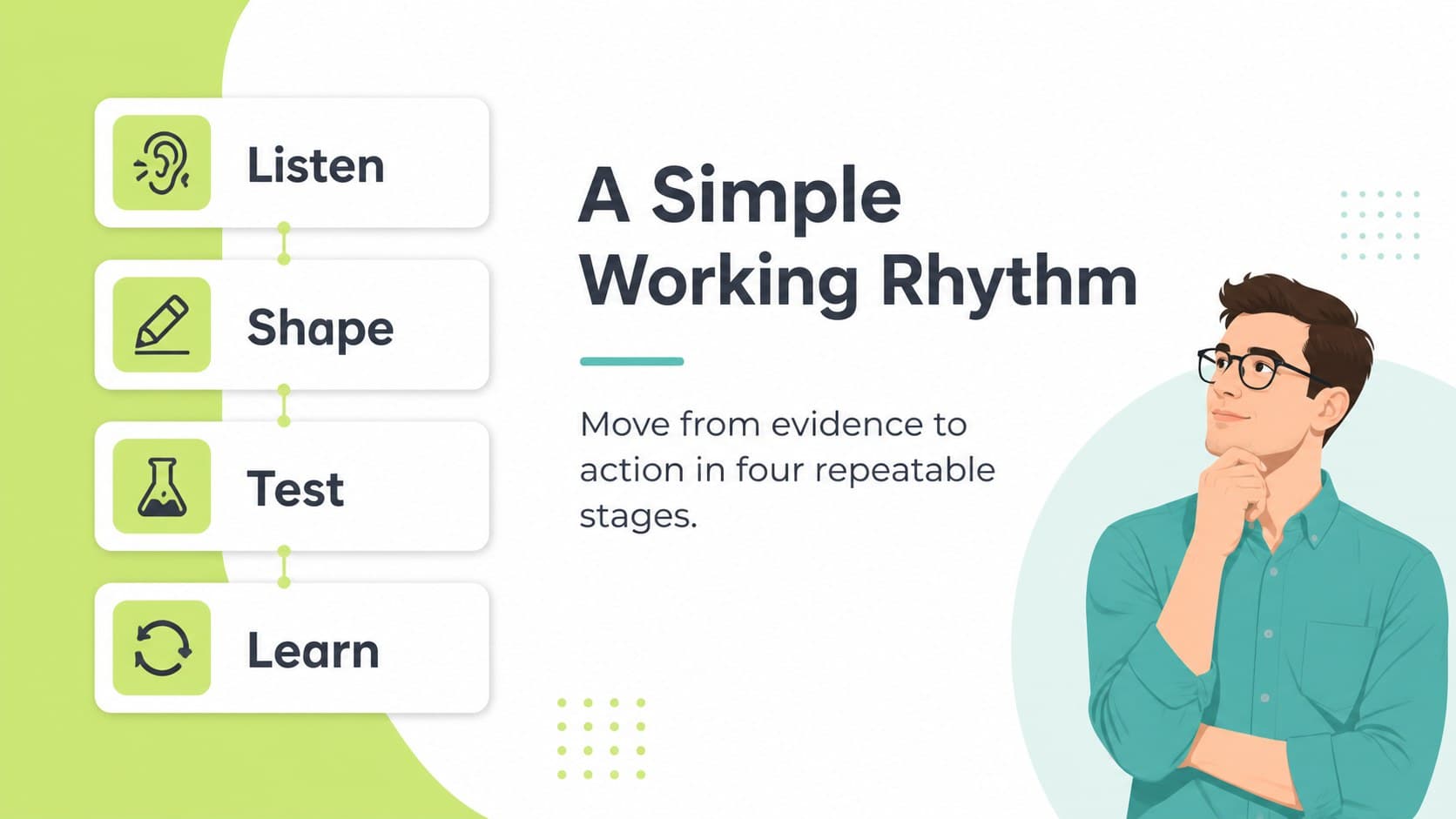 Process diagram slide presenting a four-step workflow in an editable modern neon workshop layout.