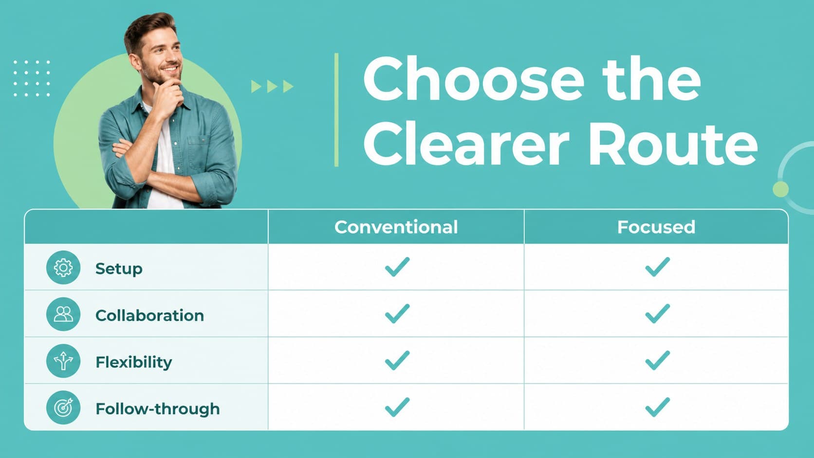 Comparison table slide contrasting two approaches in an editable electric green presentation theme.