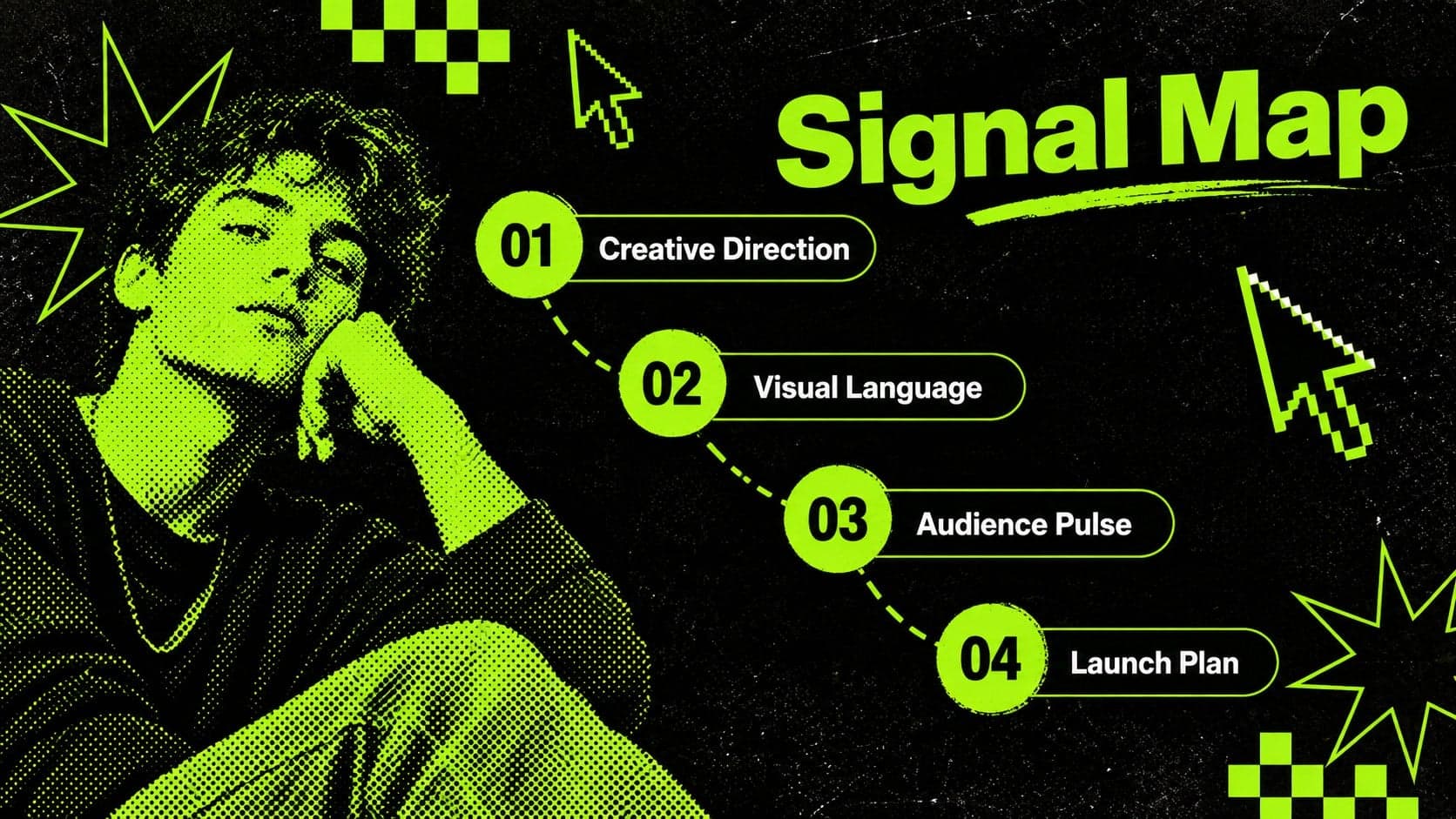 Y2K green slideshow template agenda featuring four sections with halftone textures and geometric markers.