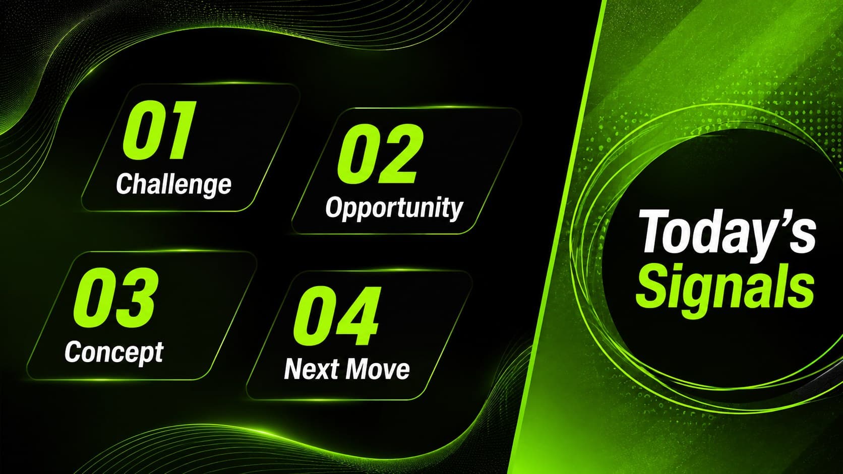 Agenda layout from an electric green presentation theme with four innovation topics.