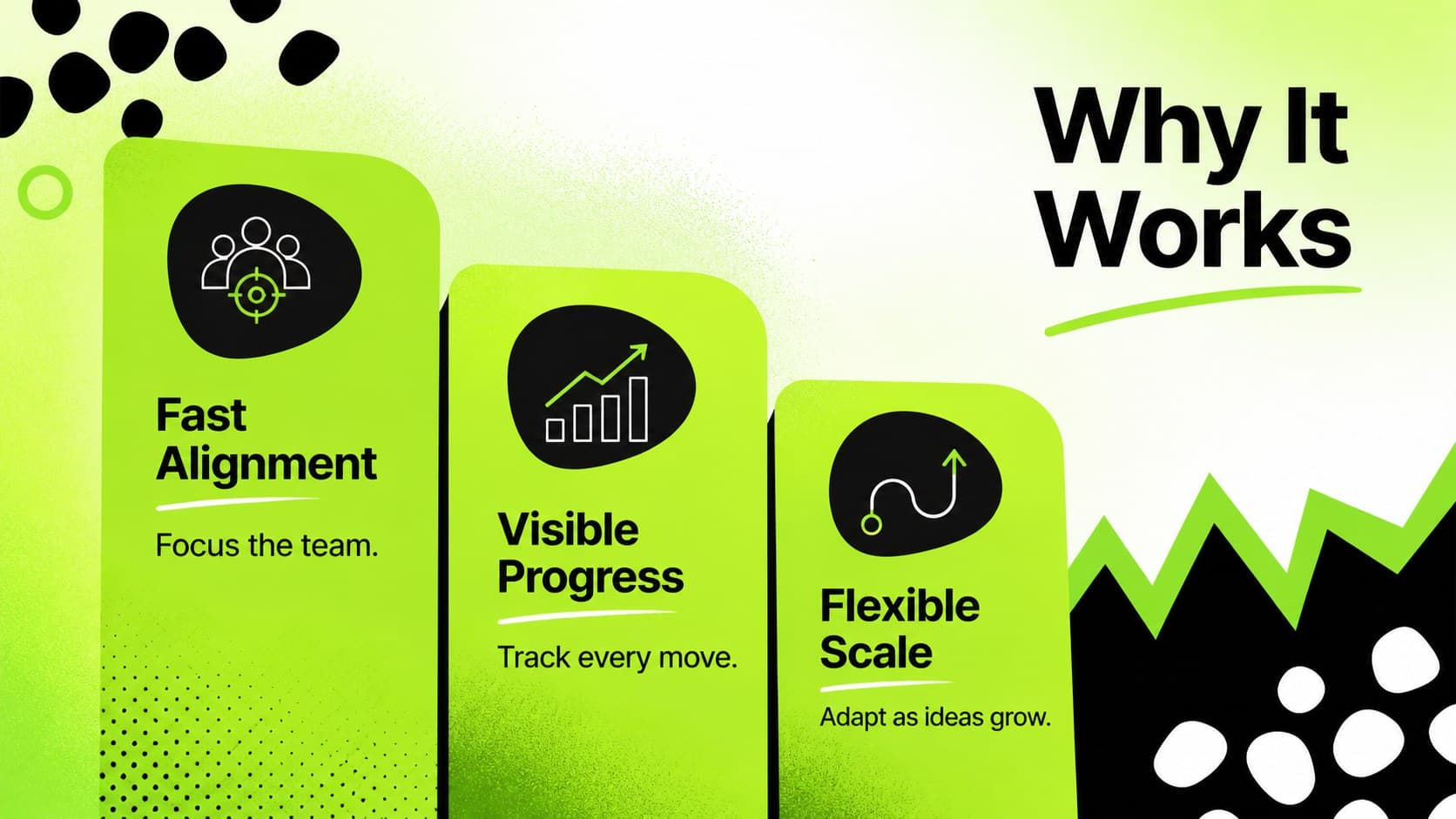 Electric lime innovation slide with three benefits arranged in a modern comparison layout.