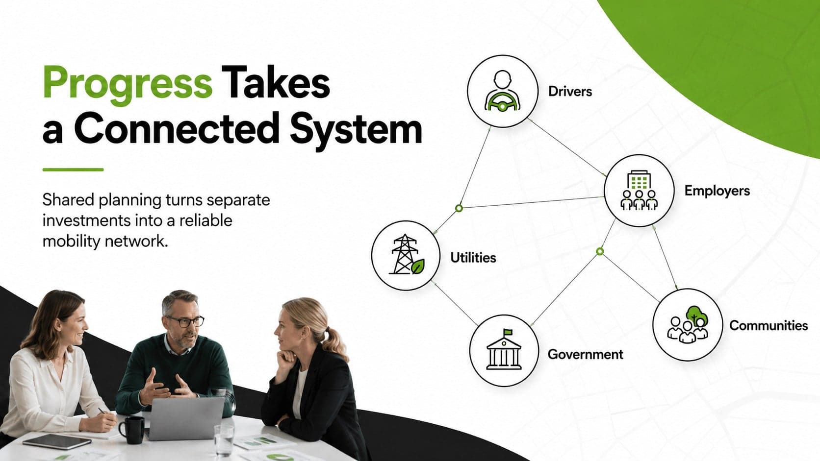 Electric mobility stakeholder map connecting drivers, employers, utilities, government, and communities.