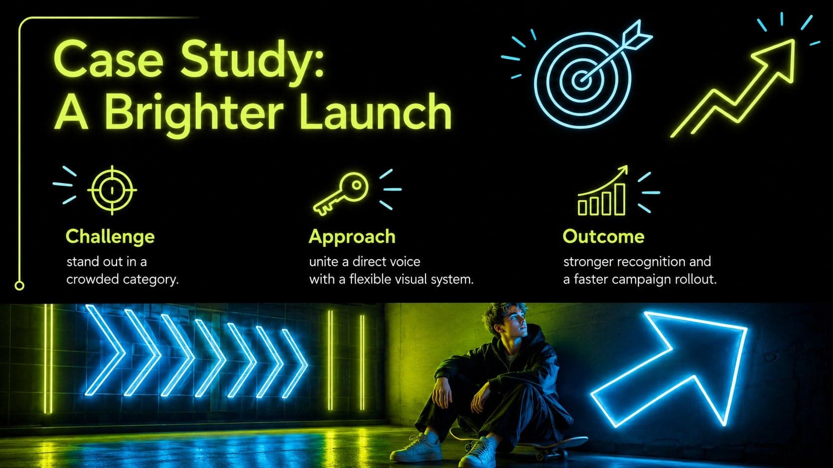 Modern agency case study slide summarizing a brand launch challenge, solution, and outcome.