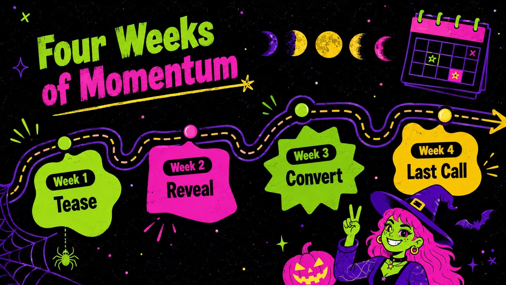 October promotional calendar slide with a four-week timeline for Halloween retail marketing.