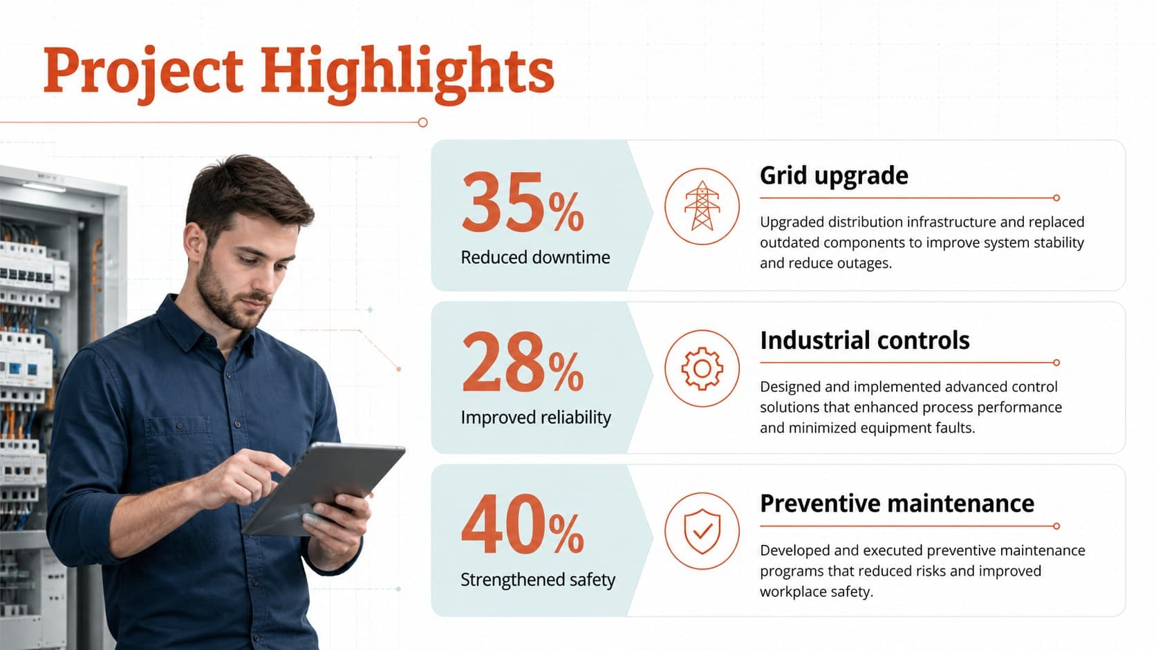 Engineering project highlights slide with results-focused content for an electrical career profile.