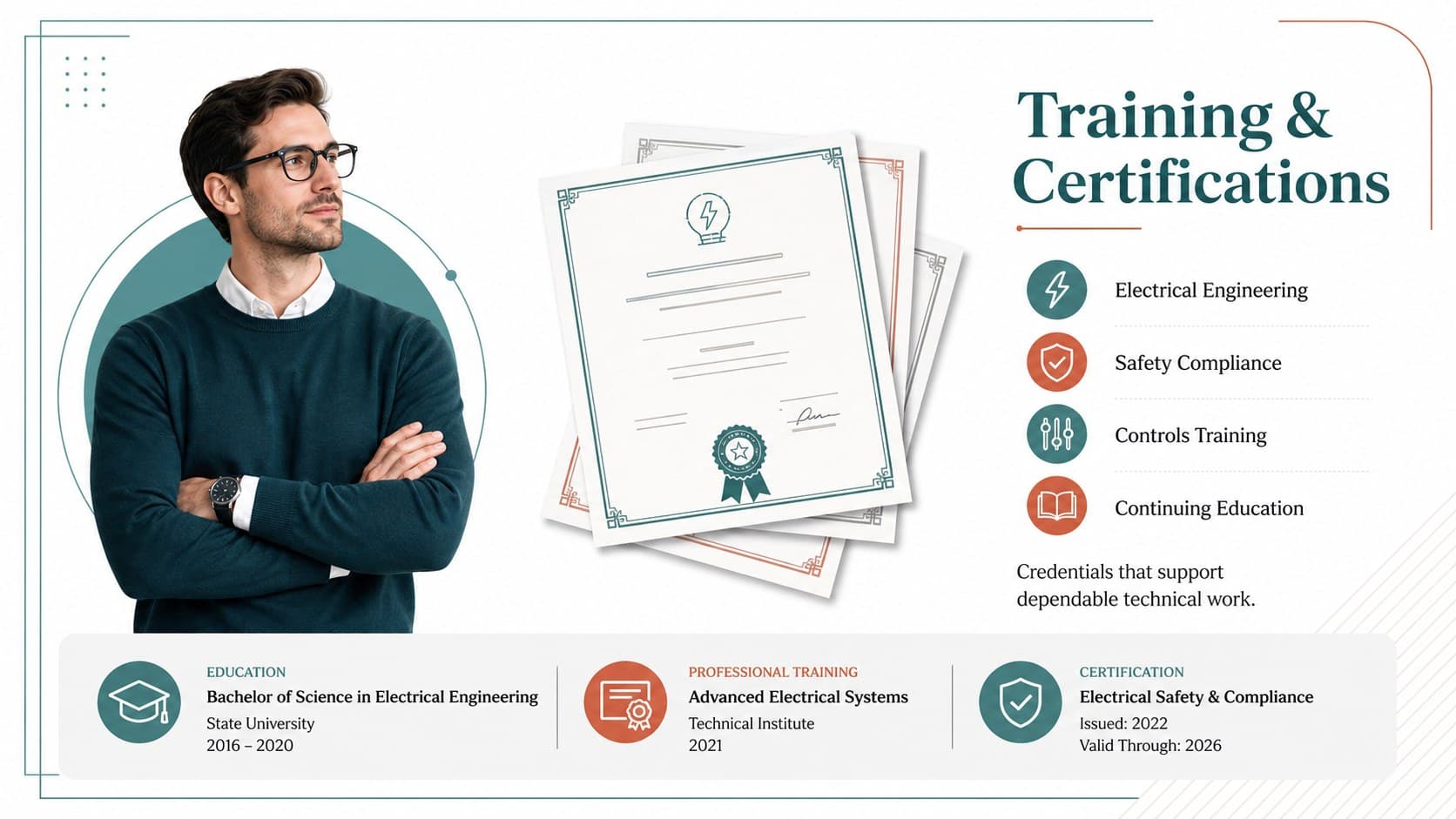 Certifications and education slide for an electrical technician portfolio deck.