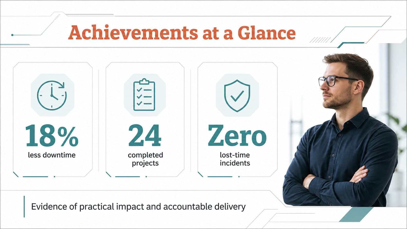 Career achievements slide highlighting measurable outcomes and technical contributions.
