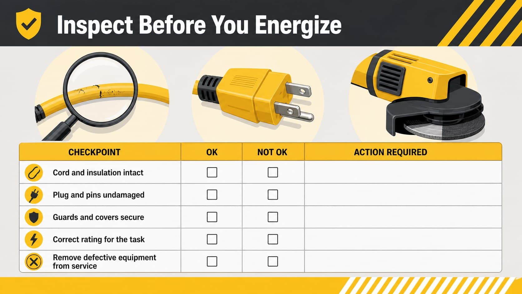 Industrial electrical safety briefing slide with a pre-use inspection checklist for tools, plugs, cords, and guards.