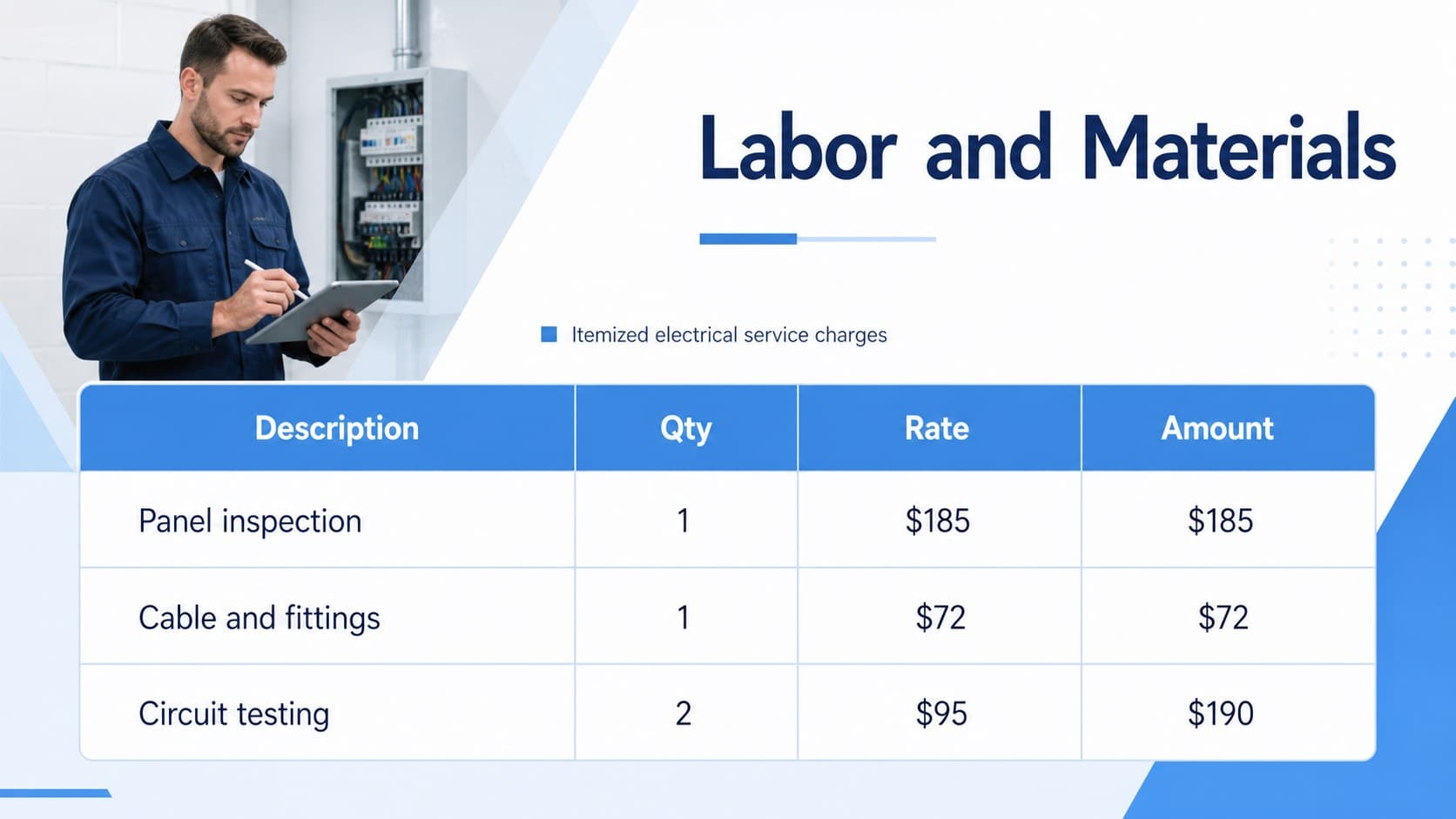 Electrical service billing slide with an itemized labor and materials table in a blue business style.
