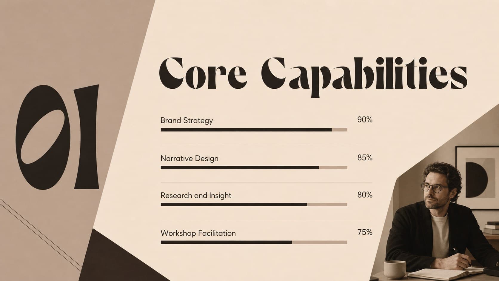 Minimal brown skills overview slide for a consultant personal brand portfolio.