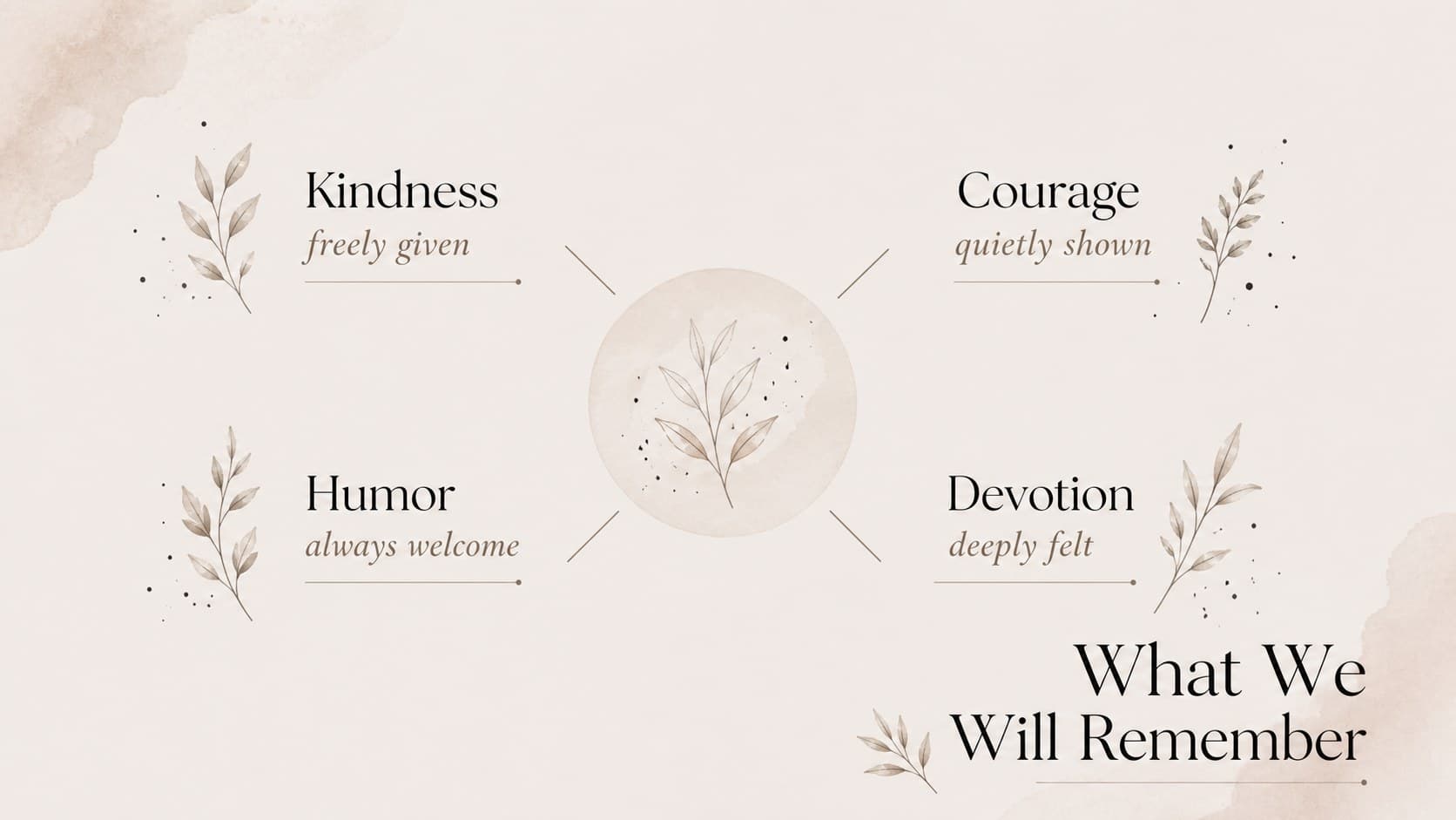 Personal qualities remembrance slide highlighting kindness, courage, humor, and devotion in a beige floral design.