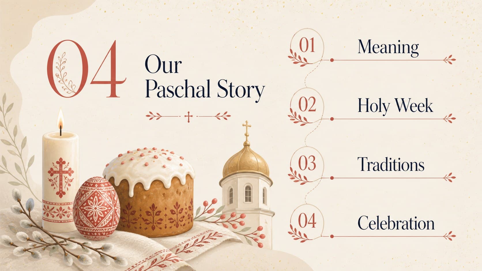 Orthodox Easter traditions presentation agenda in an elegant nude and red layout.