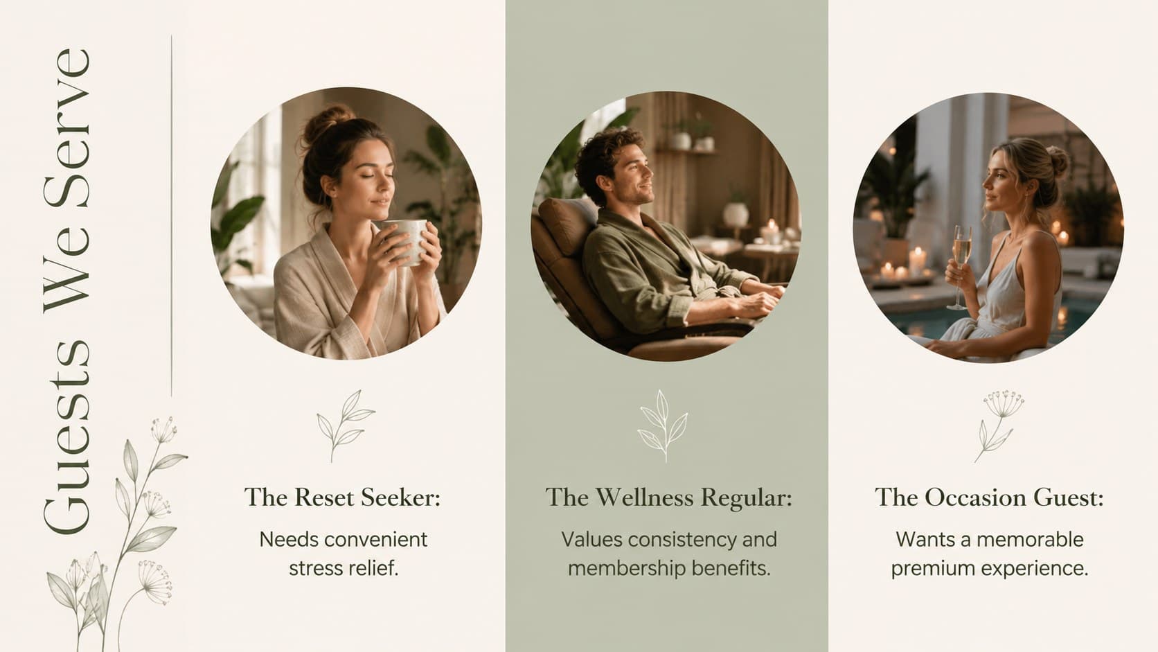 Spa customer profile slide presenting three target guest segments and their wellness priorities.