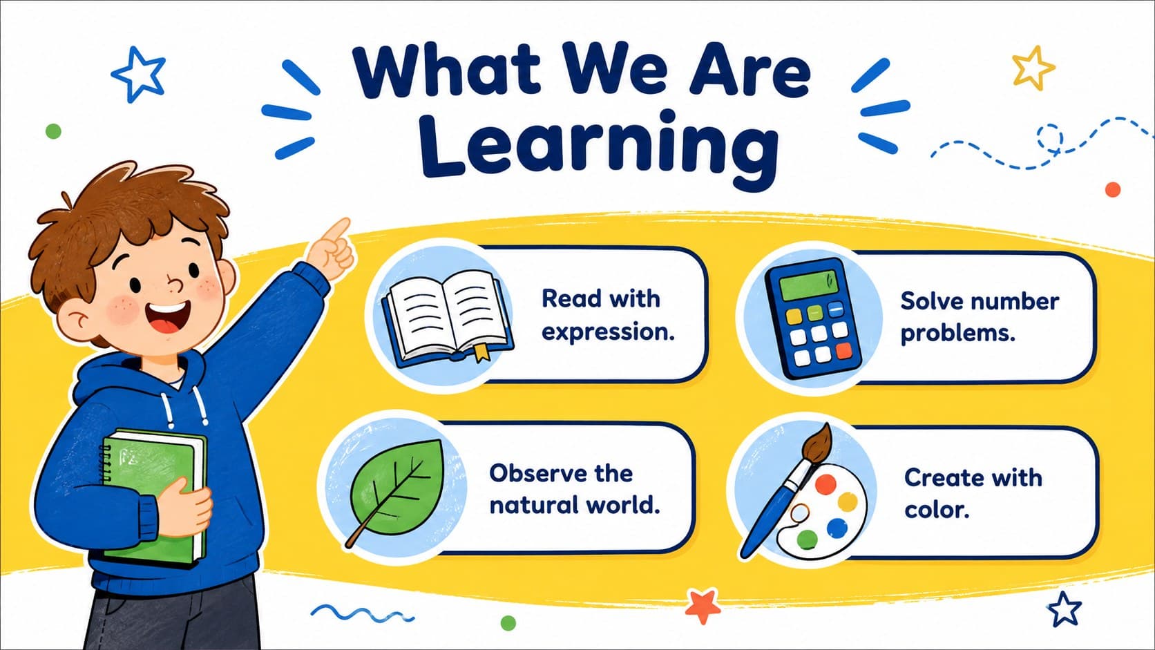Elementary lesson slides showing a clear subject overview and learning goals.