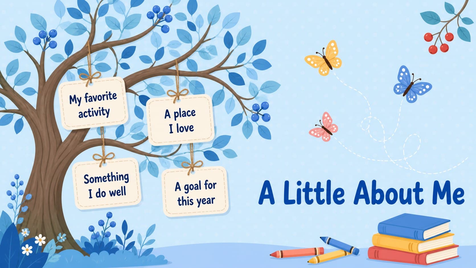 Editable elementary teacher slide presenting an all-about-me activity with colorful nature icons.