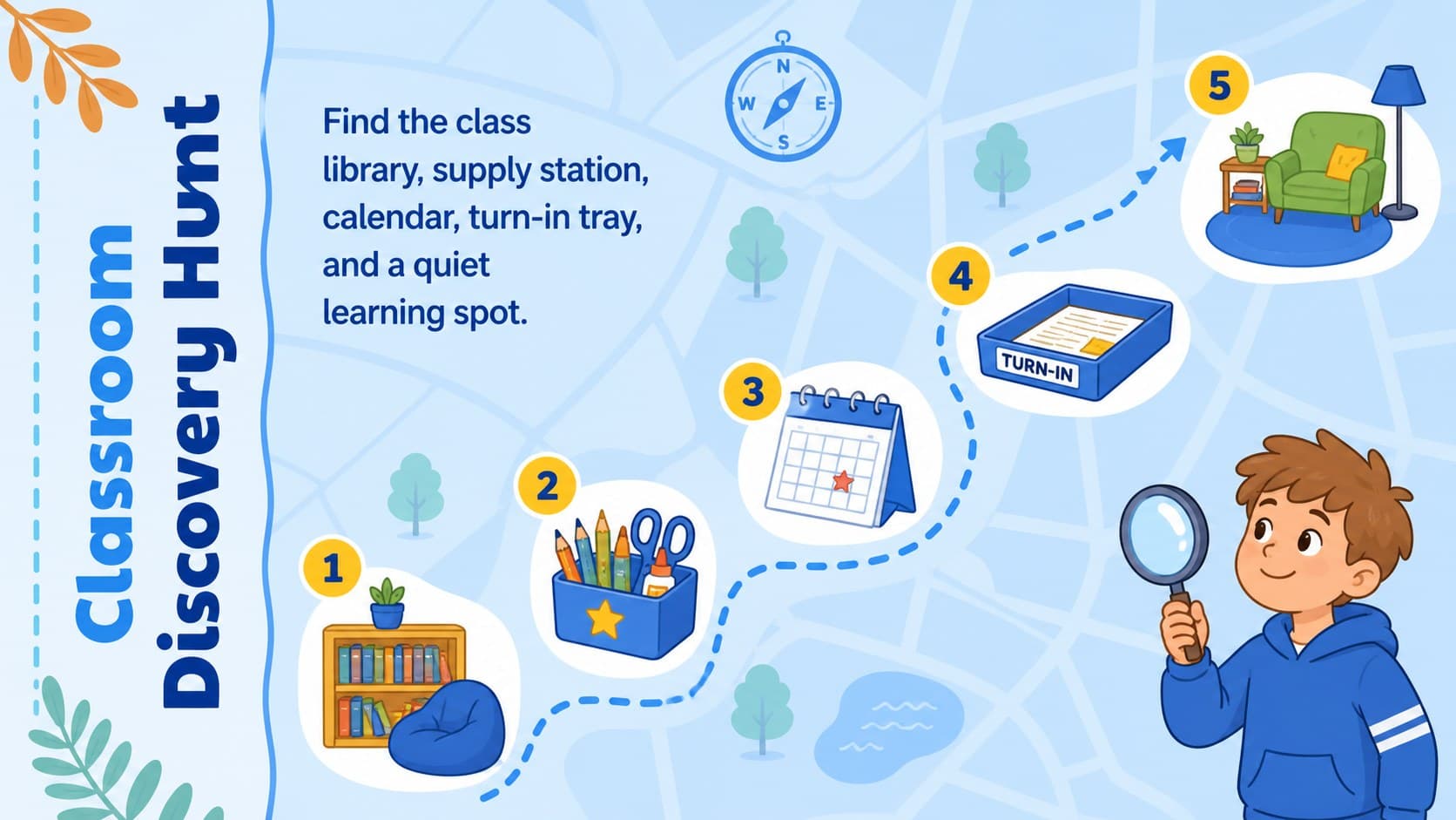 Elementary classroom scavenger hunt slide with illustrated clues and blue outdoor-inspired details.