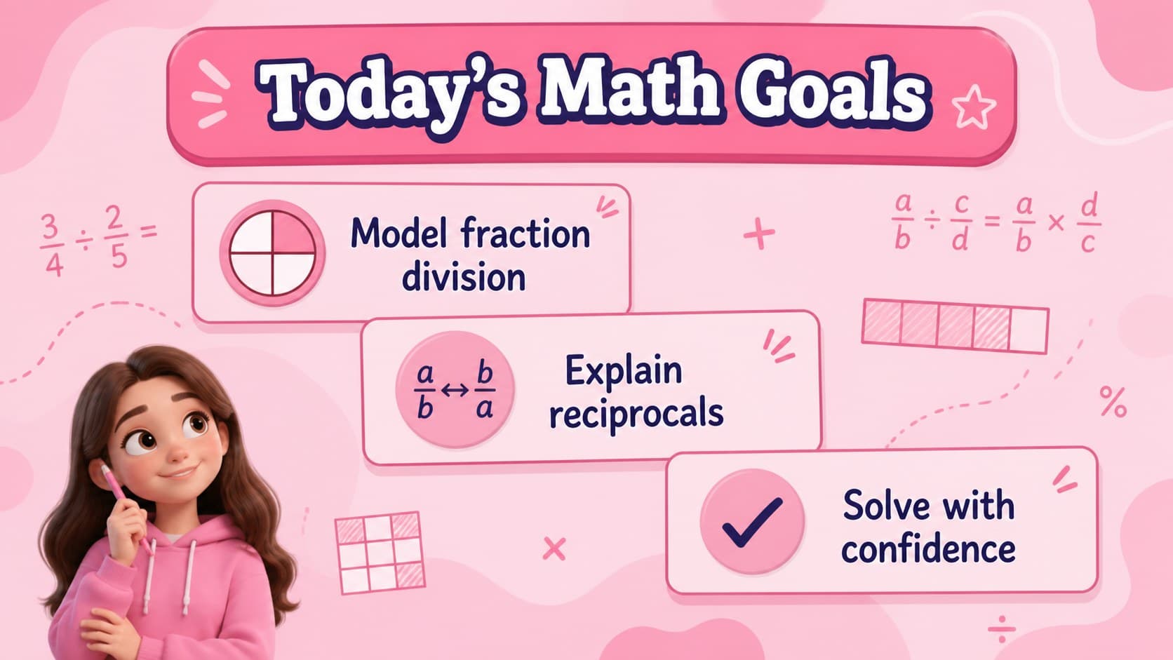 Lesson objectives slide outlining goals for understanding fraction division and reciprocals.