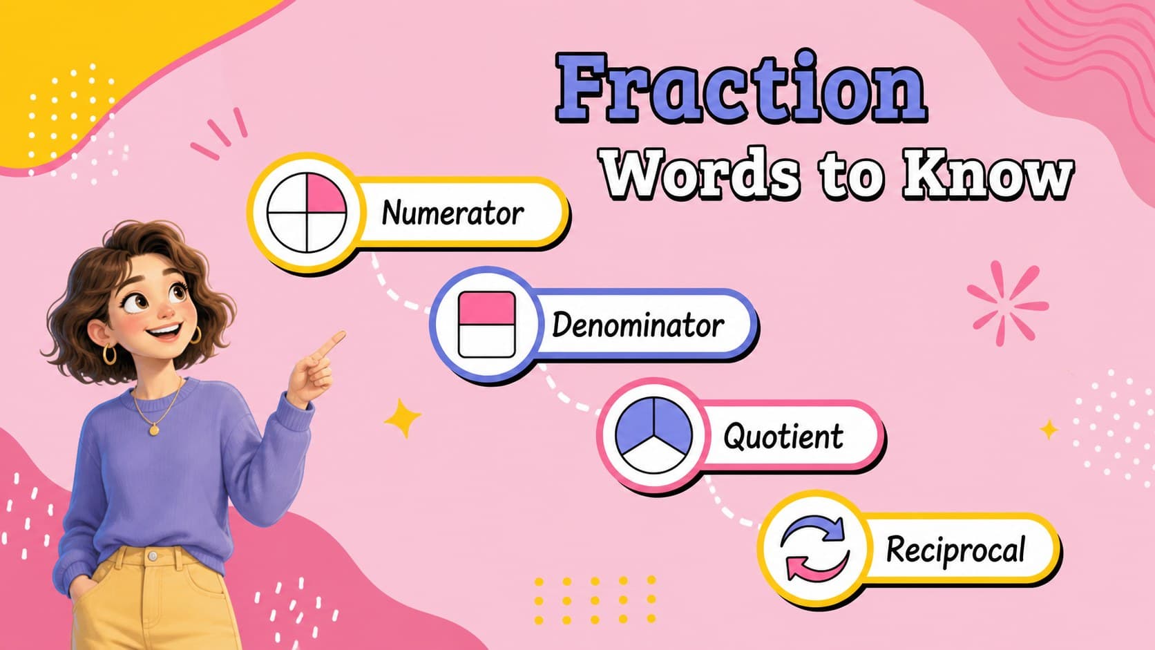 Fraction vocabulary slide defining numerator, denominator, quotient, and reciprocal with bright diagrams.