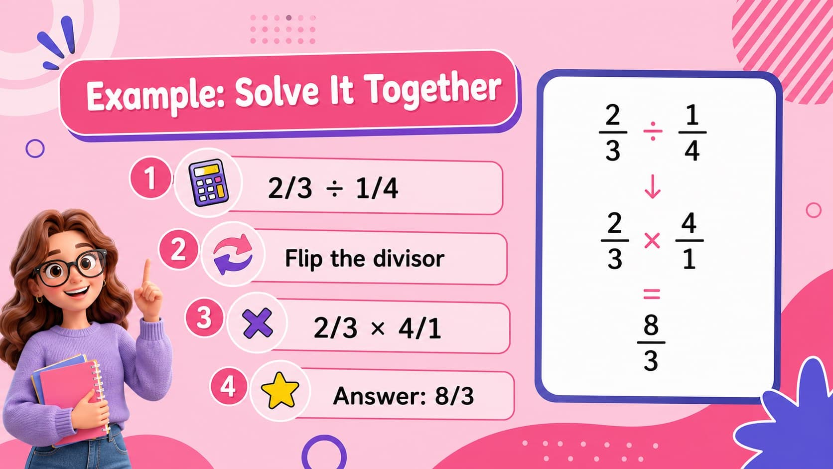 Worked example slide solving a fraction division equation with highlighted calculation steps.